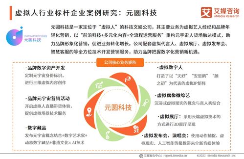 虚拟偶像赋能文旅新场景 基于《艾媒咨询2023年中国虚拟偶像产业发展研究报告》的旅游开发项目策划前瞻