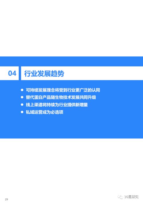 2021年中国新锐品牌发展研究报告 食品饮料行业的创新路径与旅游开发新机遇