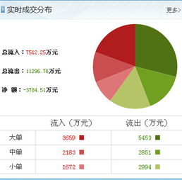 山水文化迎利好 旅游开发项目策划咨询或将掀起新一轮涨停潮