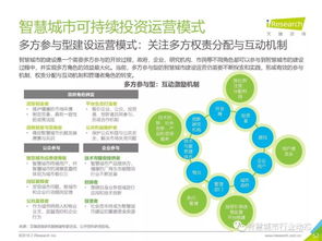 智慧城市浪潮下的旅游开发新机遇——解读《2019中国智慧城市发展报告》